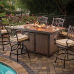 bar height patio set with swivel chairs balmoral bar height ... TIDMSBD
