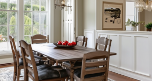 Choosing the Perfect Area Rug for Your Dining Room