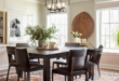 Dining Room Area Rugs: Enhance Your Space with Style