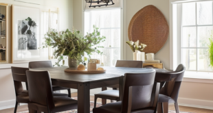 Dining Room Area Rugs: Enhance Your Space with Style