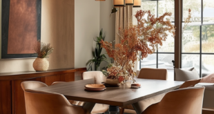 Dining Room Area Rugs: Inspiration for Every Style and Budget