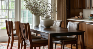 Dining Room Area Rugs: Timeless Designs for Every Home