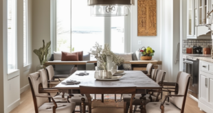 Dining Room Area Rugs: Transform Your
Space with Texture