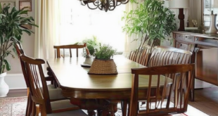 The Essentials of Choosing a Dining Room Area Rug