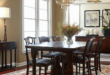 Top Trends in Dining Room Area Rugs