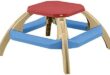 Our Thoughts on the American Plastic Toys Picnic Table Playset