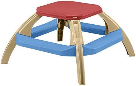 Our Thoughts on the American Plastic Toys Picnic Table Playset