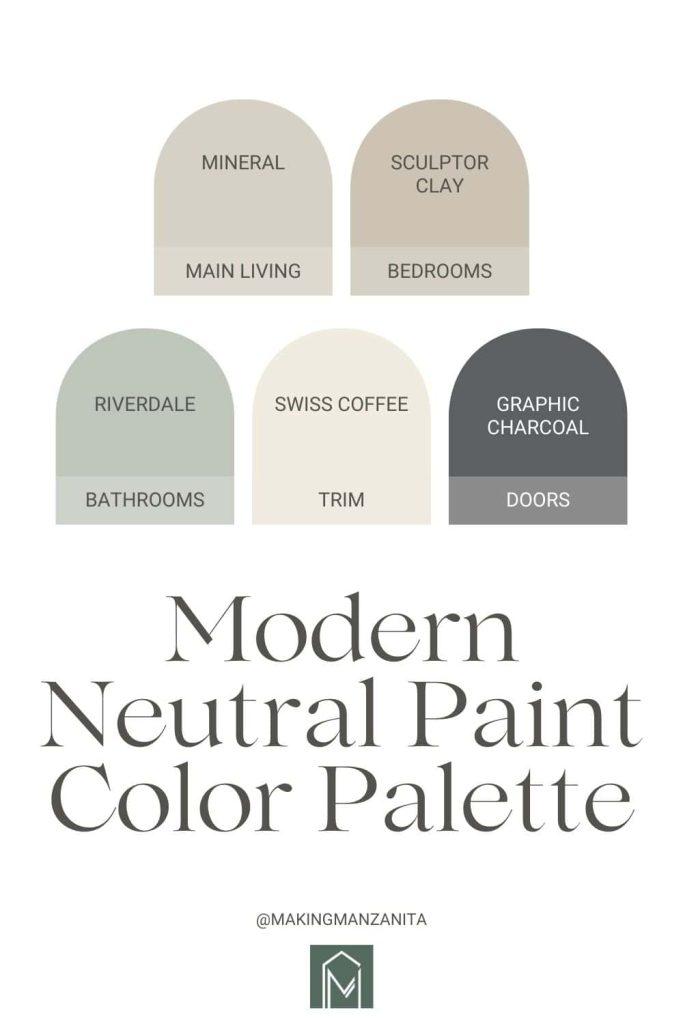 Neutral Color Palettes‍ Creating Serenity ‌in Modern⁢ Bathrooms