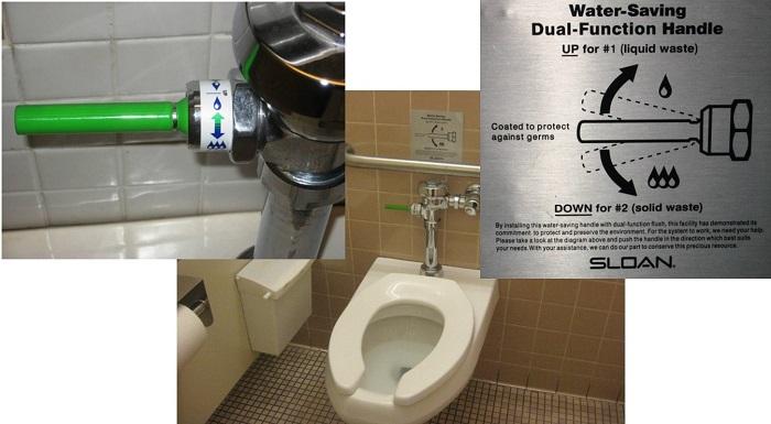 Implement a ‌dual flush toilet‍ for sustainable water‌ usage