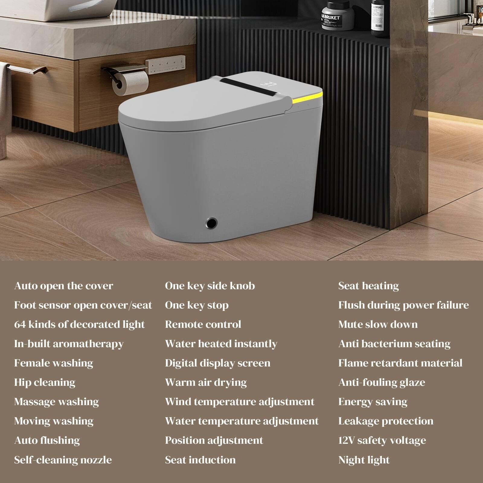 Digital temperature controls for precise comfort‌ in your Modern Bathroom