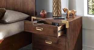 Stylish Nightstands for Modern Bedrooms and Living Spaces