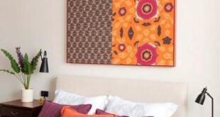 Transform Your Space: Embracing Eclectic Style with Vibrant Patterned Wall Art