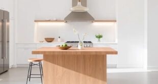 Elevate Your Culinary Space: The Versatile Appeal of Kitchen Island Dining Tables