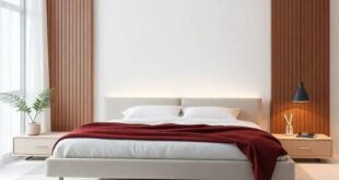 Elevate Your Sleep Space: The Art and Innovation of Designer Bed Frame Designs