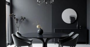 Embracing Elegance: The Allure of Matte Black in Dining Room Design