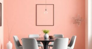 Transform Your Dining Experience: Inspiring Color Schemes for Every Style