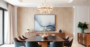 Elevate Your Home: Inspiring Ideas for Luxurious Dining Room Interiors