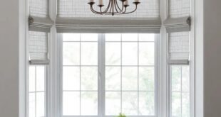 Elevate Your Space: Stylish Dining Room Window Treatments for Every Mood