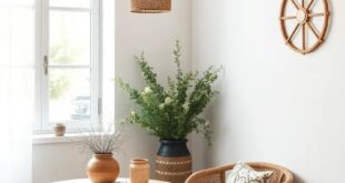 Embracing Heritage: The Timeless Charm of Traditional Swedish Folk Art in Home Decor