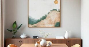 Transform Your Space: Creative Dining Room Wall Art Ideas to Inspire Your Decor