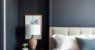 Transform Your Sanctuary: Elegant High-End Bedroom Makeover Inspirations