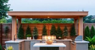 Transform Your Backyard: Creative Outdoor Kitchen Layout Ideas for Every Space