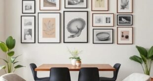 Transform Your Dining Space: Inspiring Gallery Wall Ideas for Every Taste