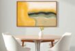 Transform Your Dining Experience: Inspiring Wall Art Ideas for Every Style