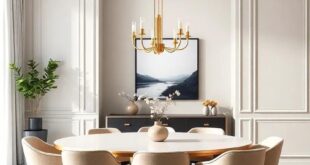 Elevate Your Space: Inspiring Color Themes for a Luxurious Dining Room