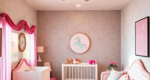 Transforming Dreams: Crafting a Magical Unicorn-Themed Nursery for Your Little One