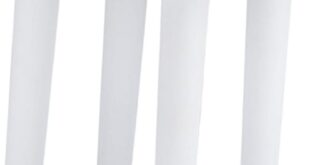 Top Stylish Ottomans and Poufs for Cozy, Chic Home Decor