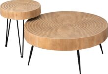 Our Take on the 2-Piece Modern Farmhouse Coffee Table Set