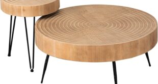 Our Take on the 2-Piece Modern Farmhouse Coffee Table Set