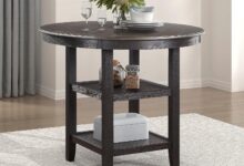 How We Found Style and Function in the Lexicon Braun Table
