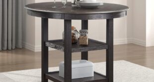 How We Found Style and Function in the Lexicon Braun Table