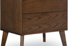 Our Honest Take on the Linon Moore Nightstand: Style Meets Function