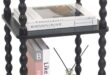 Our Take on the Vintage Black Side Table: Stylish, Sturdy, and Smart