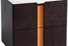 Our Honest Take on the DFHBFG Rustic Bedside Table Nightstand