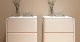 Why We Love the PeKmaR Modern Bedside Table Set