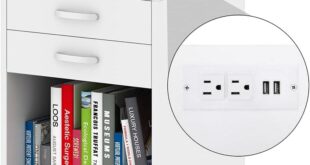 Our Honest Take: White Nightstand with Charging Station Reviewed