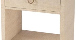 Why We Love the ASOS Raffia Nightstand: Natural Charm & Function