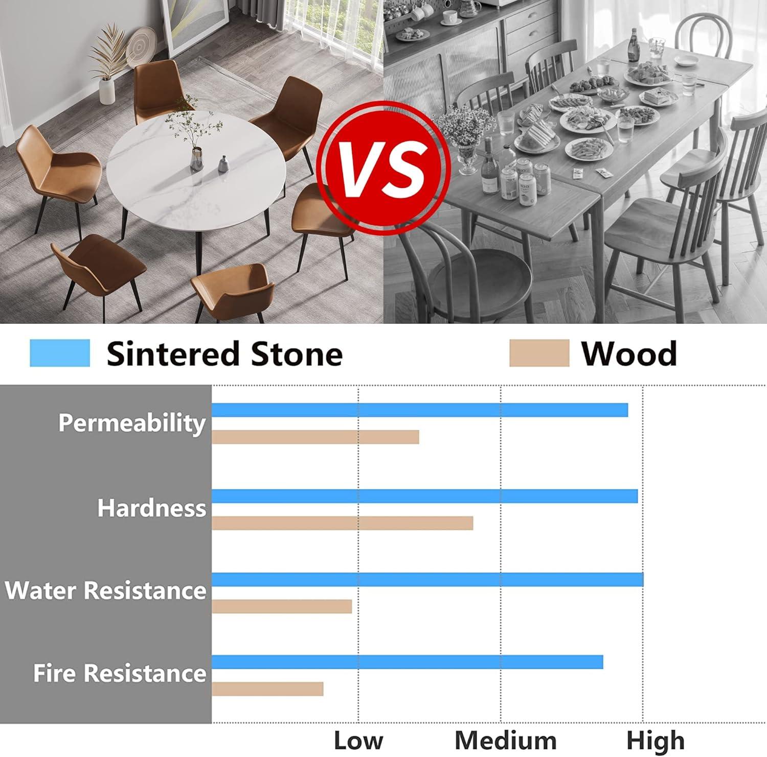 Why⁢ We Love ⁤Our Modern Round​ Dining Table for 6: Stylish & Sturdy