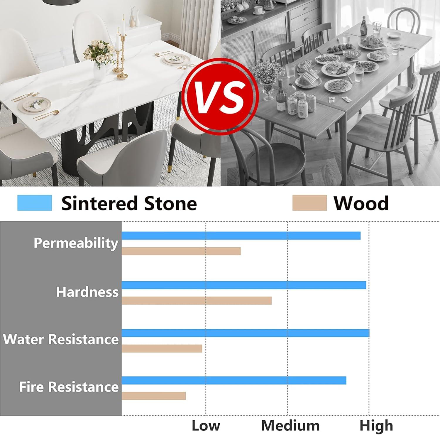 Our Take on the Penau⁣ Sintered ‍Stone Dining Table: Durable & Stylish