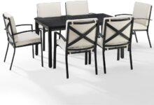 Our Honest Take on the Beachy Beauty Outdoor Dining Set with Cushions