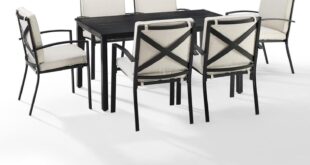 Our Honest Take on the Beachy Beauty Outdoor Dining Set with Cushions