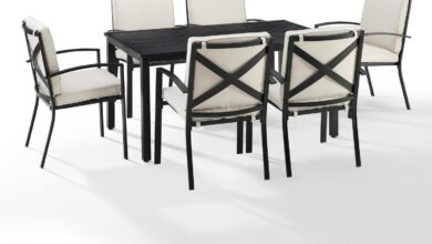 Our Honest Take on the Beachy Beauty Outdoor Dining Set with Cushions