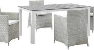 Our Take on the Junction Wicker Rattan 5-Piece Patio Set