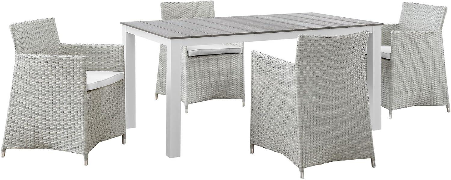 Our Take on the Junction Wicker Rattan 5-Piece Patio Set