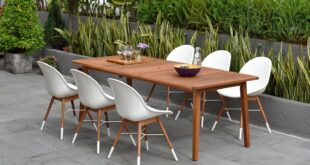 Our Honest Take on the Brampton 7-Piece Eucalyptus Dining Set