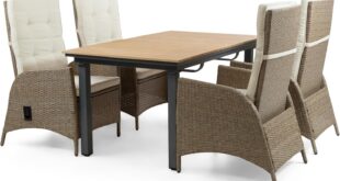 Our Honest Take on the Greemotion Mackay 5-Piece Patio Set